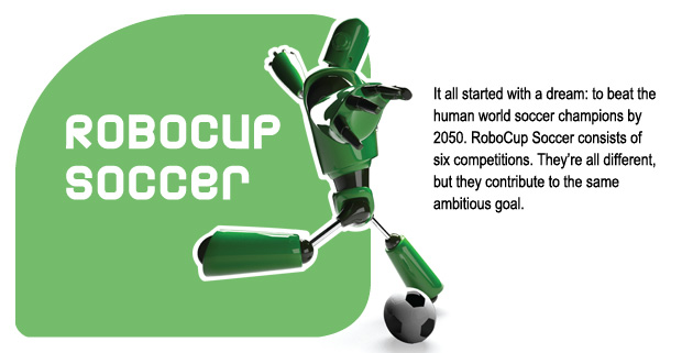 RoboCup 2013 - Soccer